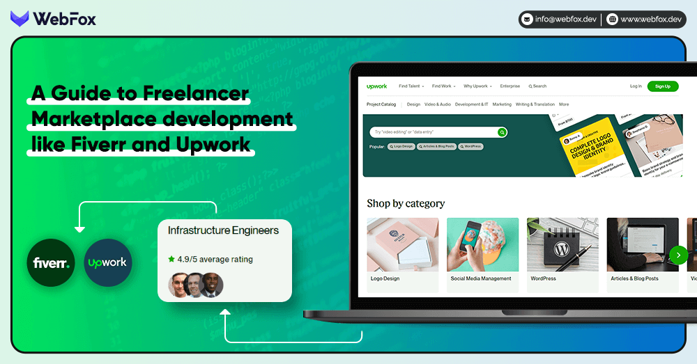 Freelancer Marketplace Website Development Like Fiverr & Upwork : Smart Tips & Features