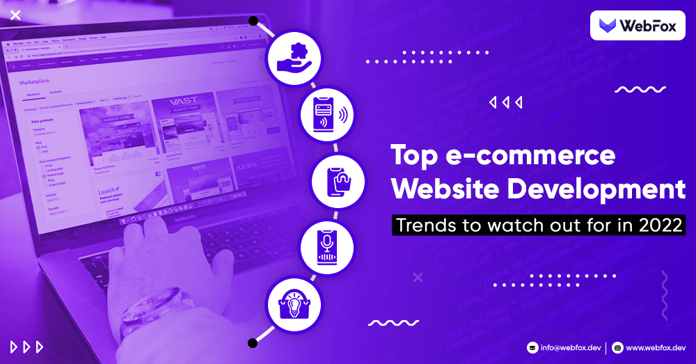Top-e-commerce-Website-Development-Trends-to-watch-out-for-in-2022
